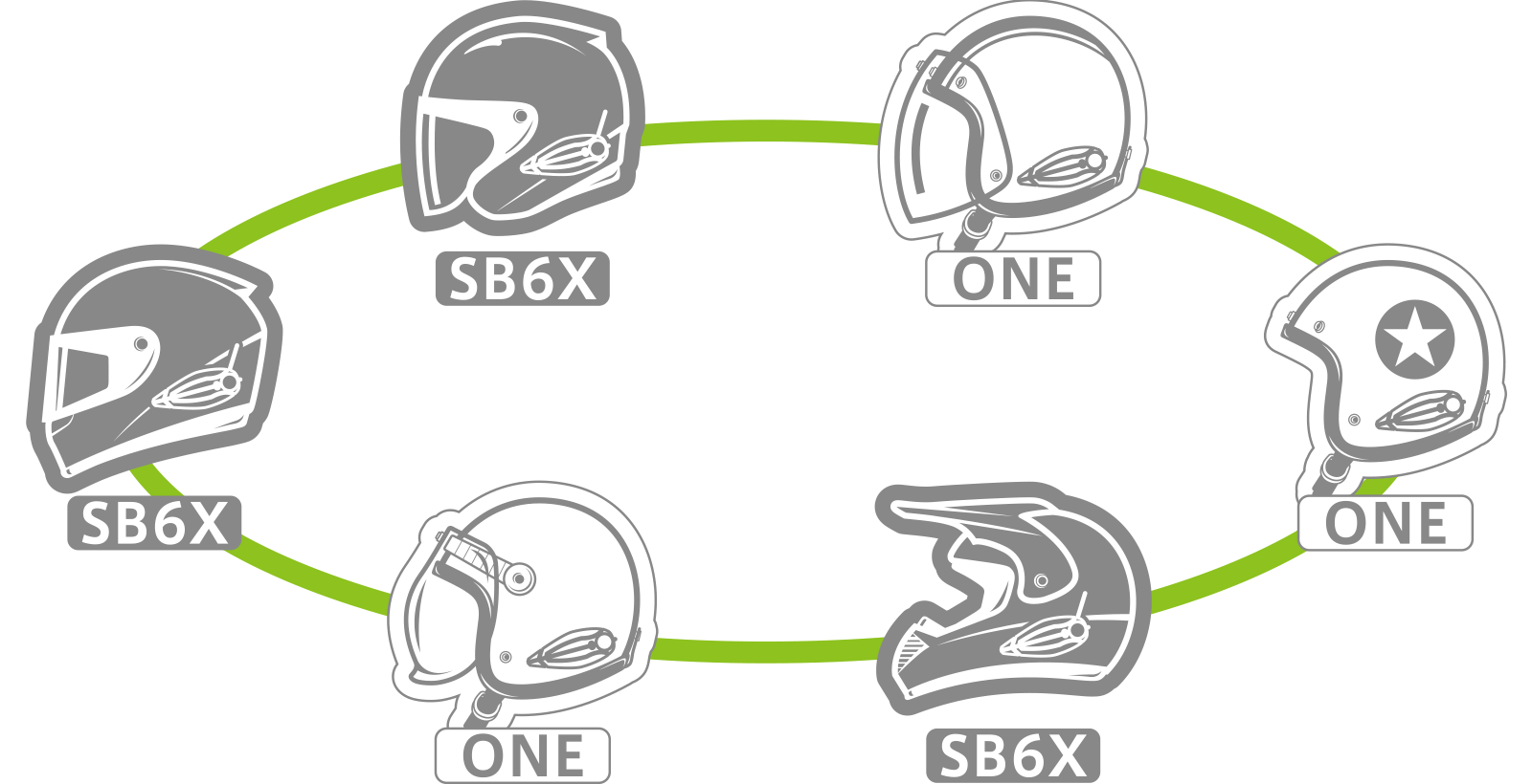 6人通話