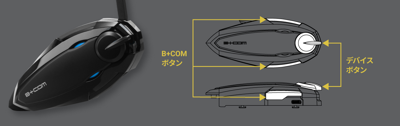 サインハウス ビーコム SB6X インカム その他 オートバイアクセサリー