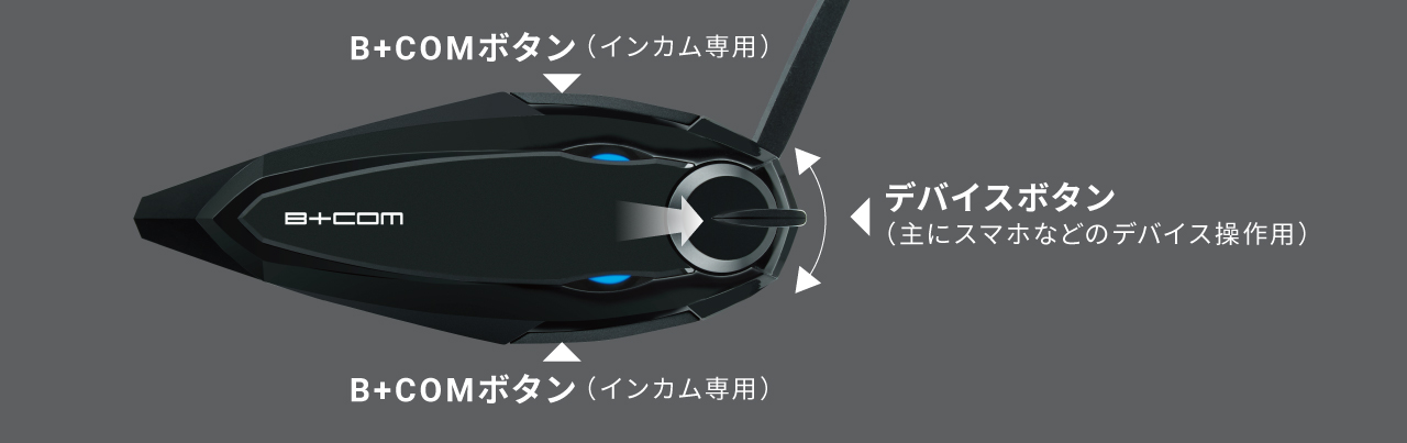 B+COM 6X ペア サインハウス ビーコム バイクインカム