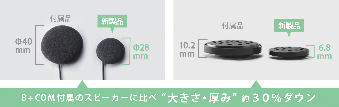 ビーコム B+COM SB5X B+COM HELMET SPEAKER NEO-