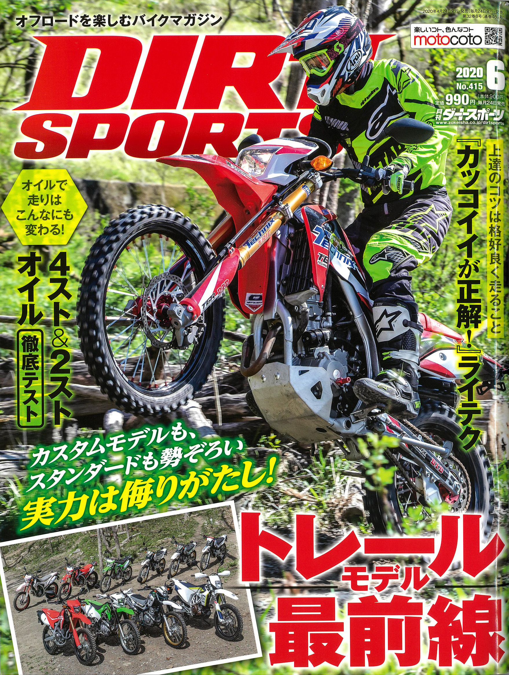 【DIRT SPORTS6月号掲載】FANTIC CABALLERO RALLY500