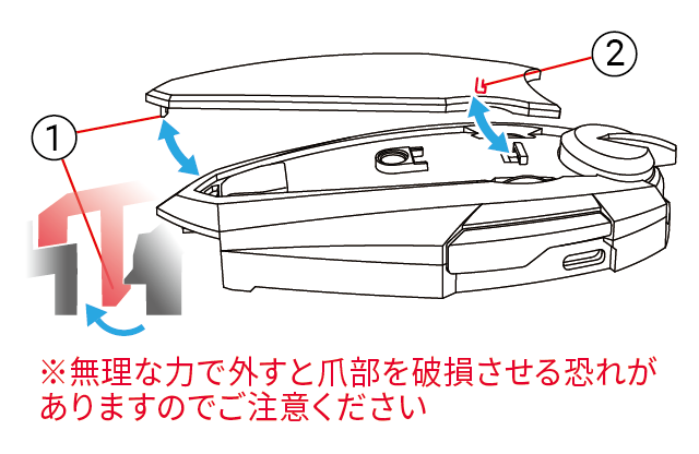 SB6XRのフェイスプレートはどうやって取付け・取外しをしますか