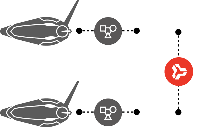 B+FLEXとユニバーサルの接続イメージ