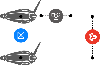 B+FLEXとユニバーサルとB+LINKの接続イメージ