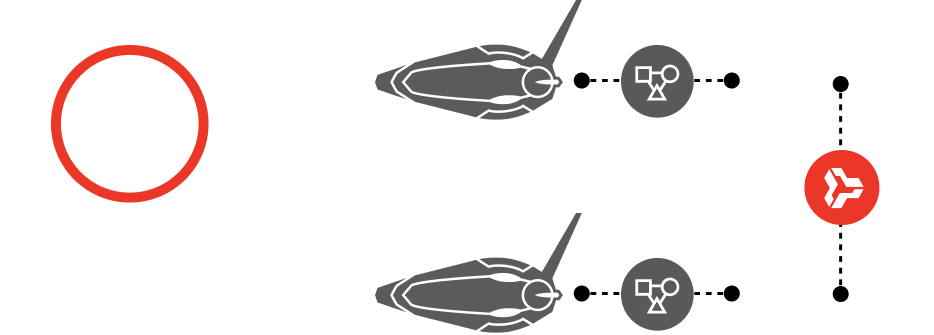 B+FLEXとユニバーサルの2対2接続は推奨