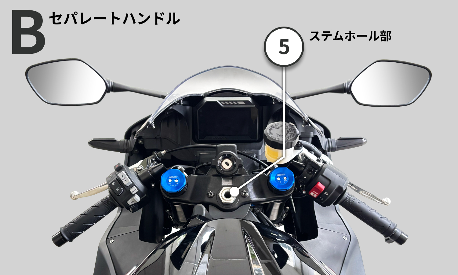 B：セパレートハンドル