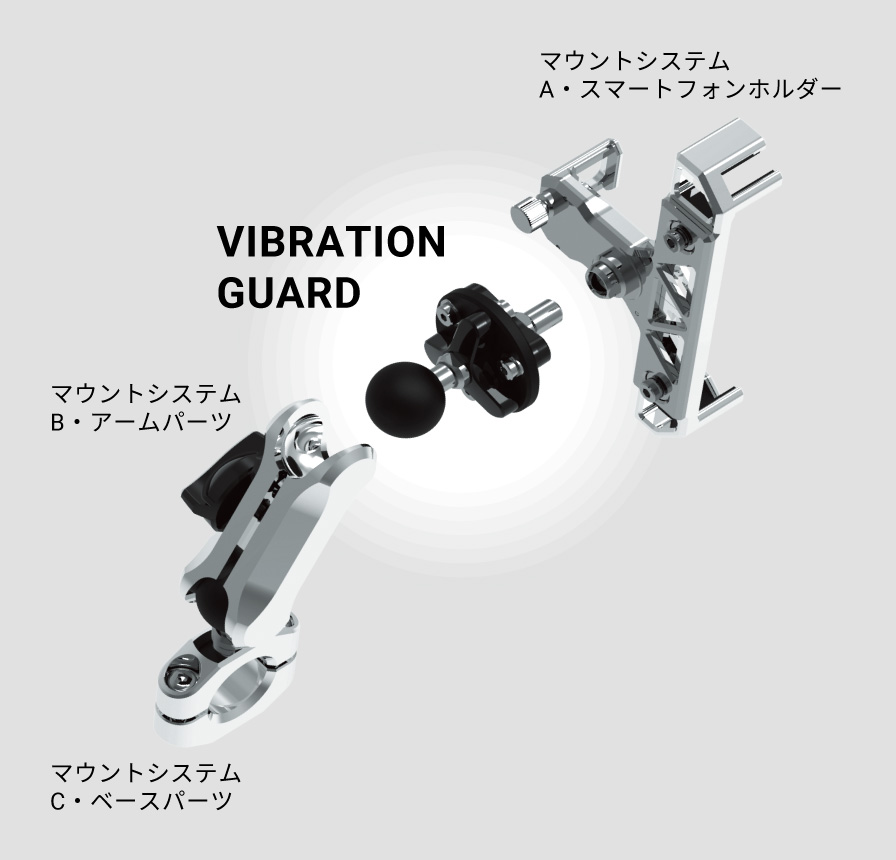 VIBRATION GUARD - SYGNHOUSE