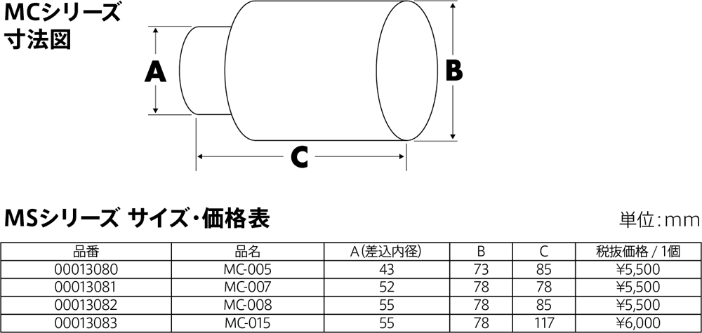 大勧め キャブピッチ82mm以下 ZZR400 RAMAIR ツインタイプ ラムエア エアーフィルター MSシリーズ キャブレター、