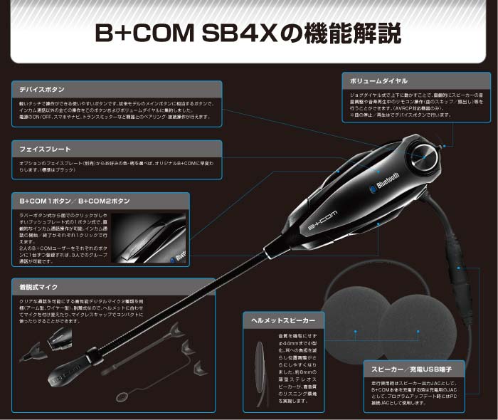 B+COM SB4X 新登場 - SYGNHOUSE