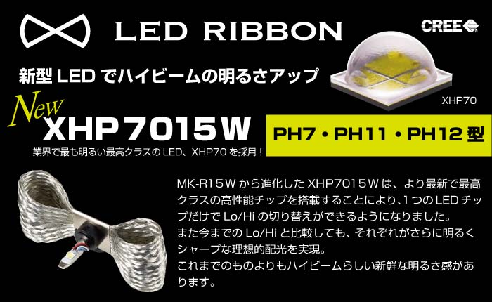 LED XHP7015W詳細1
