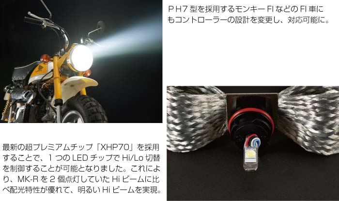 LED XHP7015W詳細2