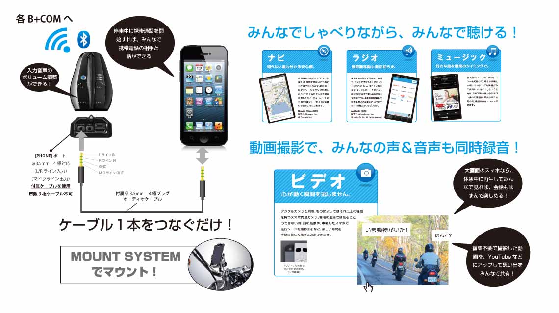 B+COM MediaServer MS-01とiPhoneやスマホが便利の詳細